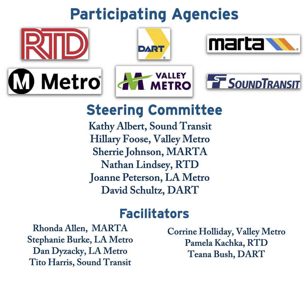 Screen Shot 2022-08-03 at 9.43.05 PM